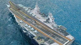 国产航母结构解析视频讲解  第1张