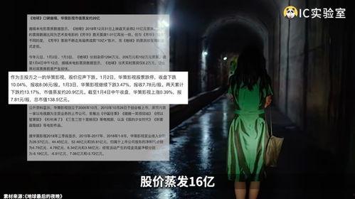 鬼片国产短视频观看网站,揭秘国产短视频鬼片网站观看热潮  第2张