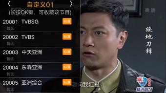 国产频道视频分享系统  第3张